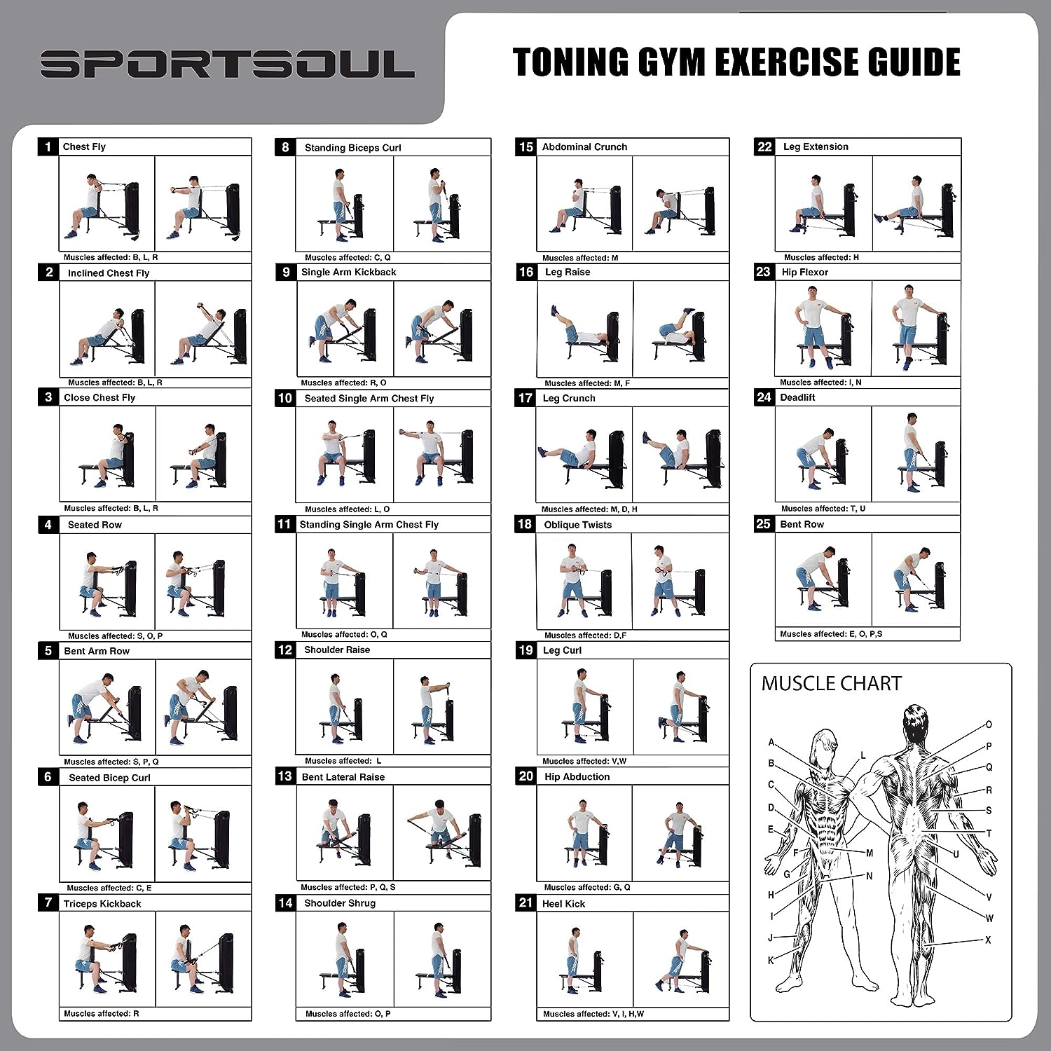 Home Gym Toning Gym GWY009